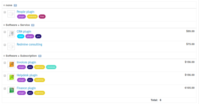 products grouped by category.png